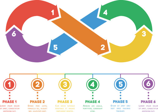 Infinity continuous business infographic. Time management and working process in step diagram. Loop concept, decent vector presentation template
