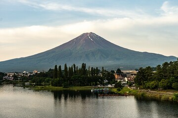 Mt. Fuji in Japan