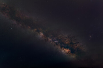 Fototapeta na wymiar Milky Way sky only background 