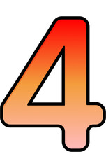 Numbers Name 0 to 9 (zero to nine)