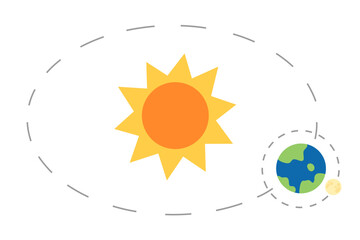 Orbit of the sun , earth and moon. Icon. Cartoon. Vector. Illustration. Ready to use.