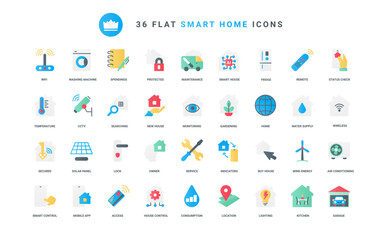 Fototapeta na wymiar Automation of digital house system and wireless access to devices, light and temperature, energy power and appliances support. Smart home technology trendy flat icons set vector illustration