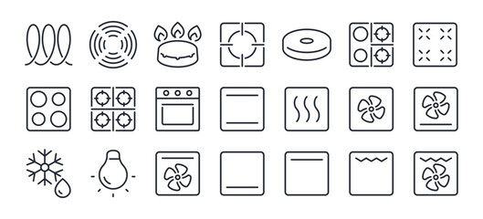 Stove, cooktop, oven related editable stroke outline icons set isolated on white background flat vector illustration. Pixel perfect. 64 x 64.