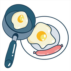 fried egg in a frying pan