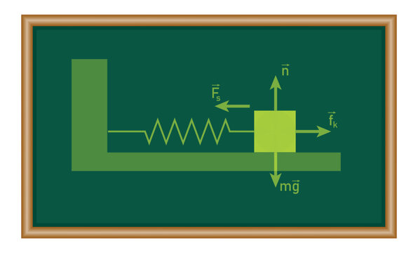 Linear simple harmonic oscillator. Physics resources for teachers and students.