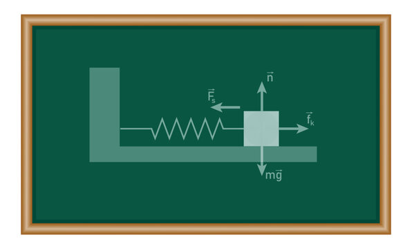 Linear simple harmonic oscillator. Physics resources for teachers and students.