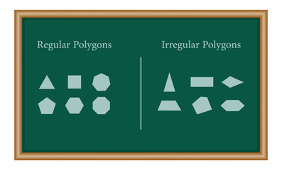Regular and irregular polygons in mathematics. Vector illustration isolated on chalkboard.