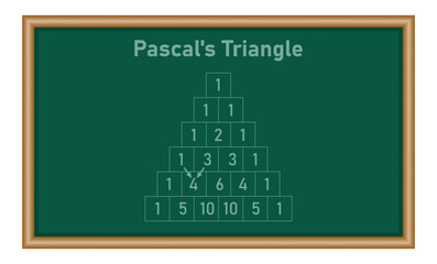 Fototapeta premium Pascal's triangle diagram in mathematics. Binomial theorem in elementary algebra. Mathematics resources for teachers and students.