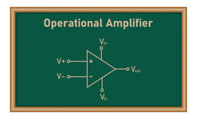 Operational amplifier symbol in physics. Op amp schematic symbol. Physics resources for teachers and students.