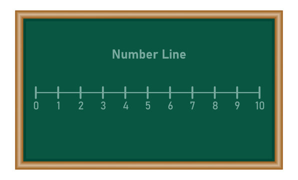 Number line 1-10 for preschool kids. Counting numbers. Mathematics resources for teachers. Mathematics resources for teachers and students.