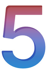 Numbers Name 0 to 9 (zero to nine)