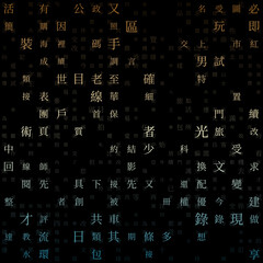 Digital background. Random Characters of Chinese Traditional Alphabet. Gradiented matrix pattern. Brown teal color theme backgrounds. Tileable horizontally. Creative vector illustration.