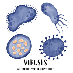 viruses and microbes, Disease, germs, watercolor, corana virus