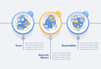 Digital nomad lifestyle circle infographic template. Work online. Data visualization with 3 steps. Editable timeline info chart. Workflow layout with line icons. Lato-Bold, Regular fonts used