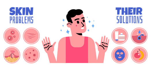 Problem skin infographics. Various facial skin defects. Pimples and ingrown hair. Face hygiene. Blackheads and wrinkles. Treatment and prevention. Dermatology diagram. Vector concept