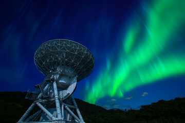 電波望遠鏡とオーロラ