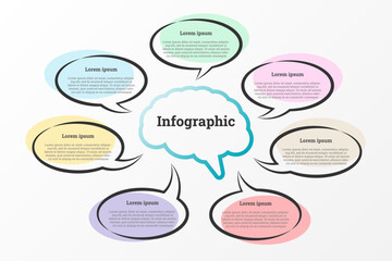 Infographic that reports details about ideas or suggestions is divided into 7 topics.