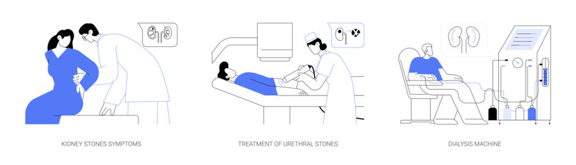 Urology abstract concept vector illustrations.