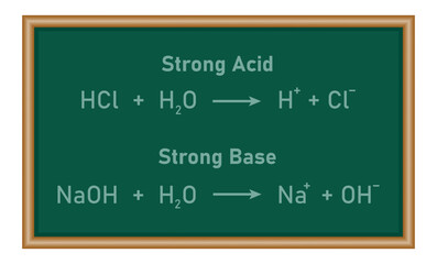 Strong acid and strong base reaction. Strengths of acids and bases. Scientific vector illustration isolated on white background. - obrazy, fototapety, plakaty