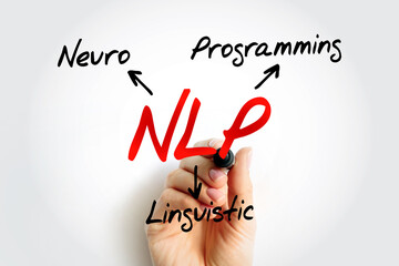 NLP - Neuro Linguistic Programming acronym, concept background