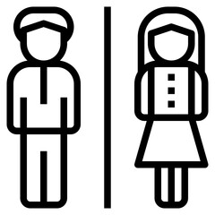 Restroom Collection Set. 