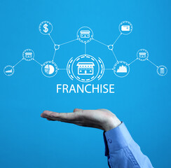 Franchise marketing system. Business concept