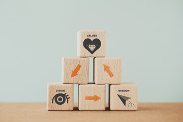 For mission vision values concept icon and arrow on wooden cubes stacked , including copy space. Banner to communicate organization to identify business policy and direction © Ratana21
