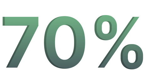 percent