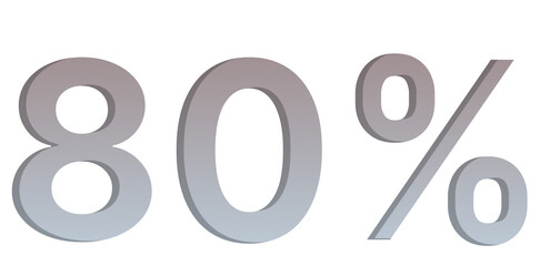 percent