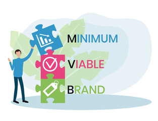 MVB - Minimum Viable Brand acronym. business concept background. vector illustration concept with keywords and icons. lettering illustration with icons for web banner, flyer