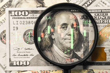 Closeup Benjamin Franklin face on USD banknote with stock market chart graph for currency exchange...