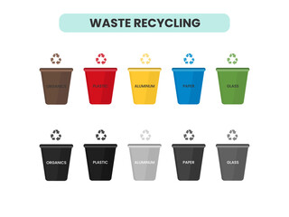 Infographics separation of garbage. Sorting and recycling of garbage, waste recycling. Organic, plastic, aluminum, paper, glass. Vector illustration design. Modern flat style.