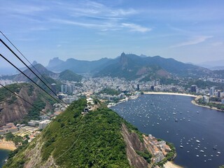 Top View Rio de Janeiro City Christ The Redeemer Cable and car going to Sugarloaf mountain in Rio...