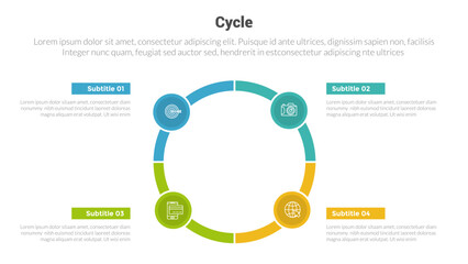cycle or cycles stage infographics template diagram with circular small circle and 4 point step creative design for slide presentation