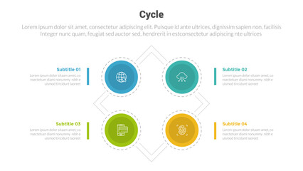 cycle or cycles stage infographics template diagram with circle in skewed rotate square and 4 point step creative design for slide presentation