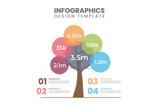 tree infographic, graph for steps to reach the goal, template vector