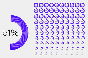 Set of circle percentage progress bar diagrams meters from 1 to 100 ready to use for web design, circle percentage , user interface UI or infographic, indicator with blue, graph