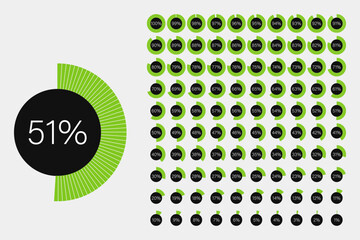  Set of circle percentage progress bar diagrams meters from 1 to 100 ready to use for web design, circle percentage, indicator with green color, user interface UI or infographic, graph - obrazy, fototapety, plakaty