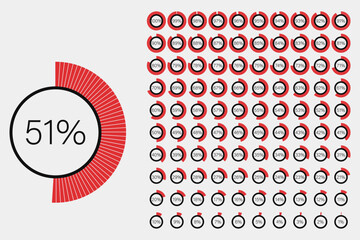 Set of circle percentage progress bar diagrams meters from 1 to 100 ready to use for web design, circle percentage, indicator with red color, user interface UI or infographic, graph