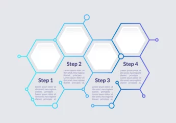 Fotobehang Blue gradient hexagon infographic chart design template. Info for clinic. Abstract vector infochart with blank copy spaces. Instructional graphics with 4 step sequence. Visual data presentation © bsd studio