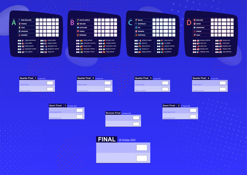 Vector match schedule of rugby tournament, all matches date. Size A2 ready for print.