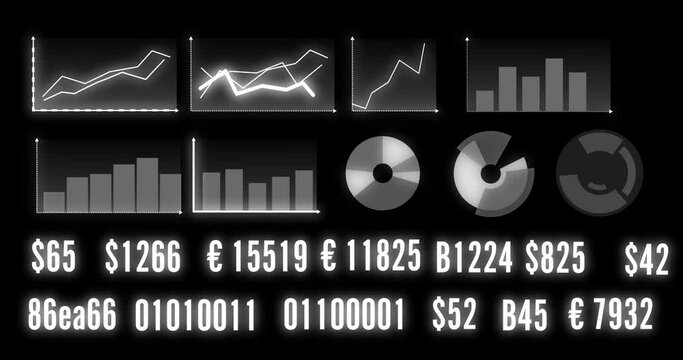 Animated charts template &ndash; line, bar, pie graphs with changing numeric and financial data values