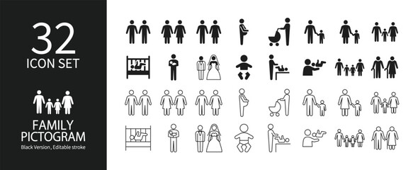 Pictogram set related to family