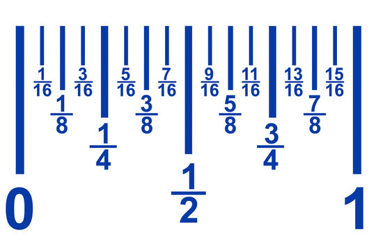 Fraction number line in mathematics