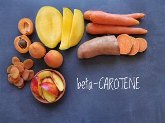 Food rich in beta carotene with text Beta Carotene. Various fruits and vegetables as natural sources of beta carotene. It is an organic red-orange pigment abundant in plants. - obrazy, fototapety, plakaty