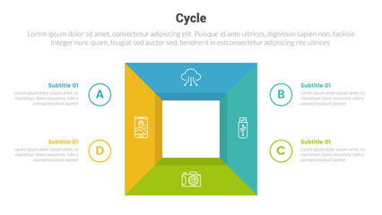 cycle or cycles stage infographics template diagram with square box shape and 4 point step creative design for slide presentation