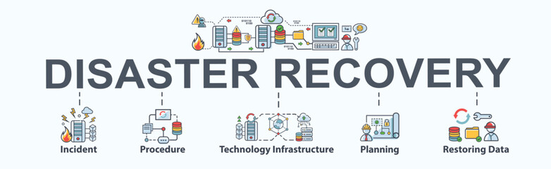 Disaster recovery banner web icon for technology infrastructure, incident, procedures, database, server, backup solution, cloud computing and recovery data system. Minimal vector infographic.