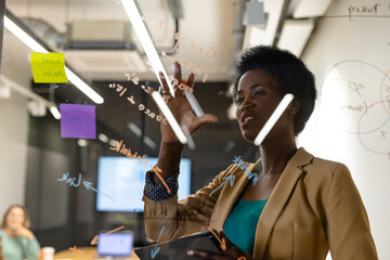 Diverse creative female colleagues in discussion brainstorming making notes on glass wall in office