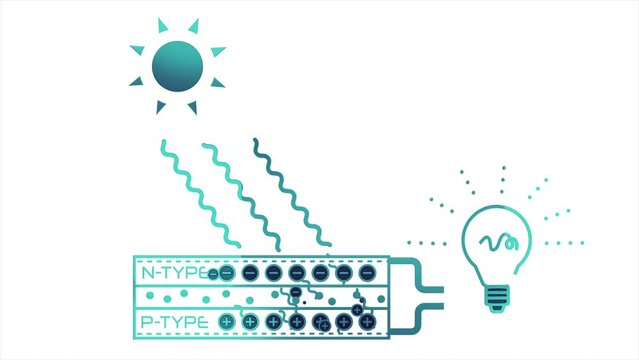 Photovoltaic process infographics. Cross section of a solar cell. Renewable energy.