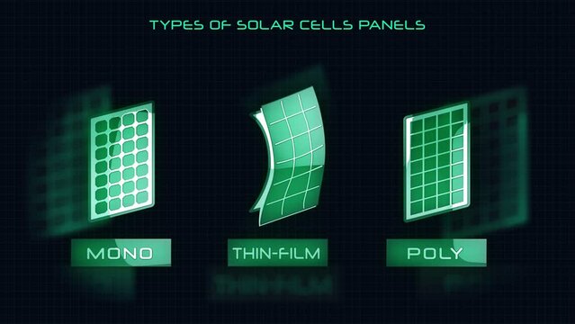 Types of Solar Panels. Solar Photovoltaic Panels. Monocrystalline. Polycrystalline. Thin film. Flexible solar panel.